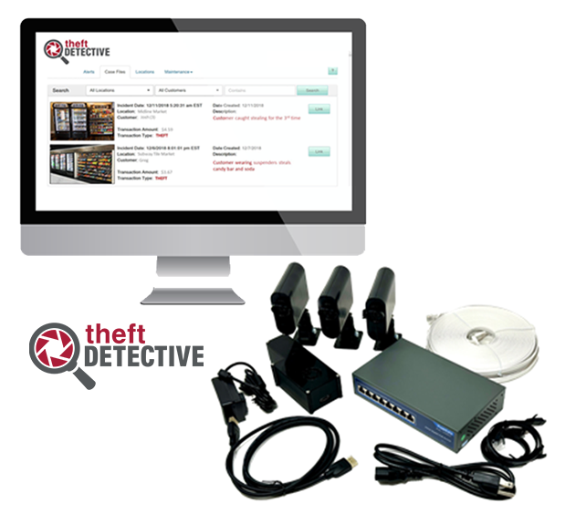 Automated Surveillance Technology